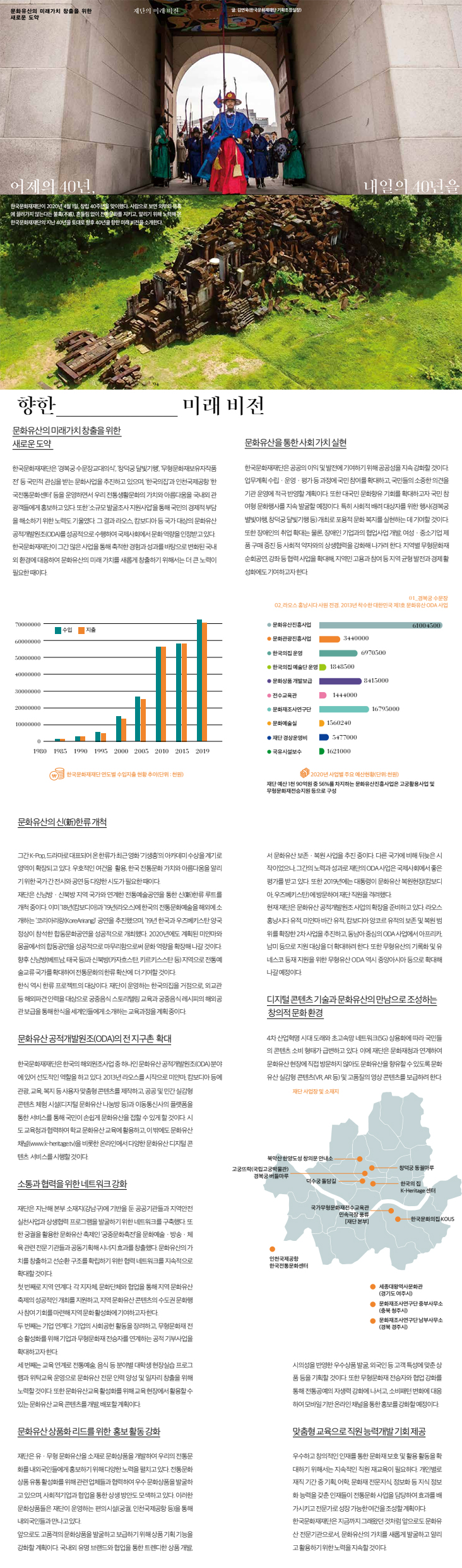 하단 내용 참조